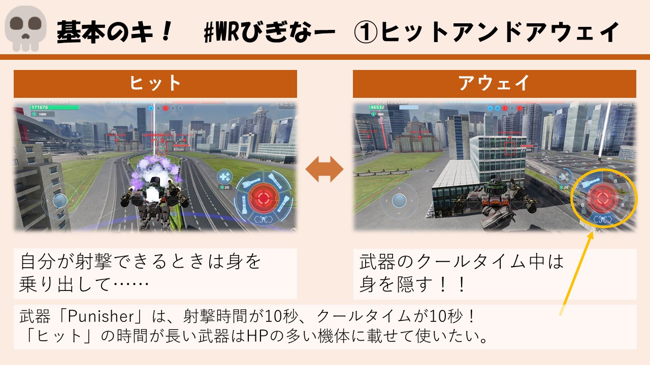 Wr 初心者向け序盤攻略ページ Wrびぎなー War Robots 攻略